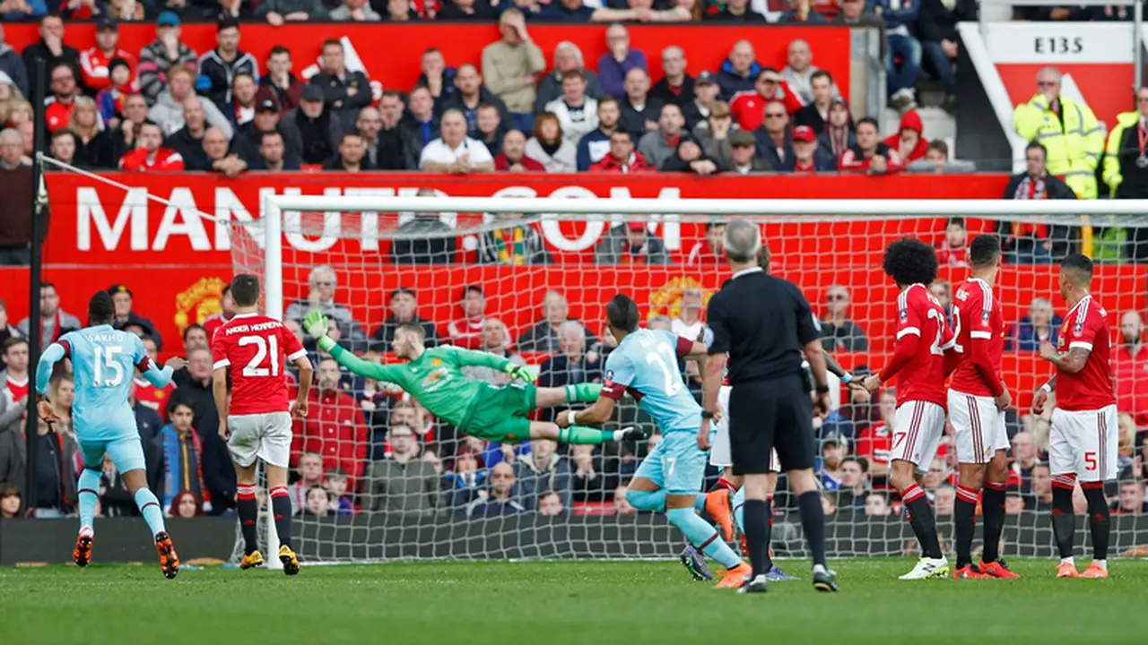 Manchester United vs West Ham United