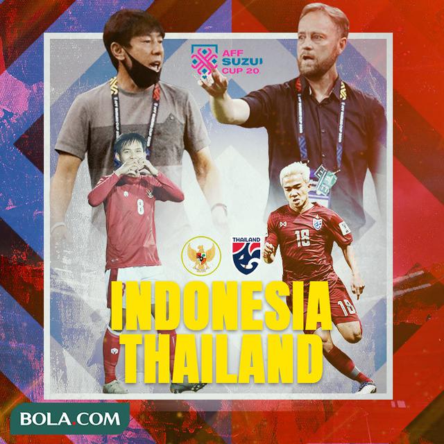Piala AFF - Timnas Indonesia Vs Thailand - Ilustrasi Pelatih dan Pemain