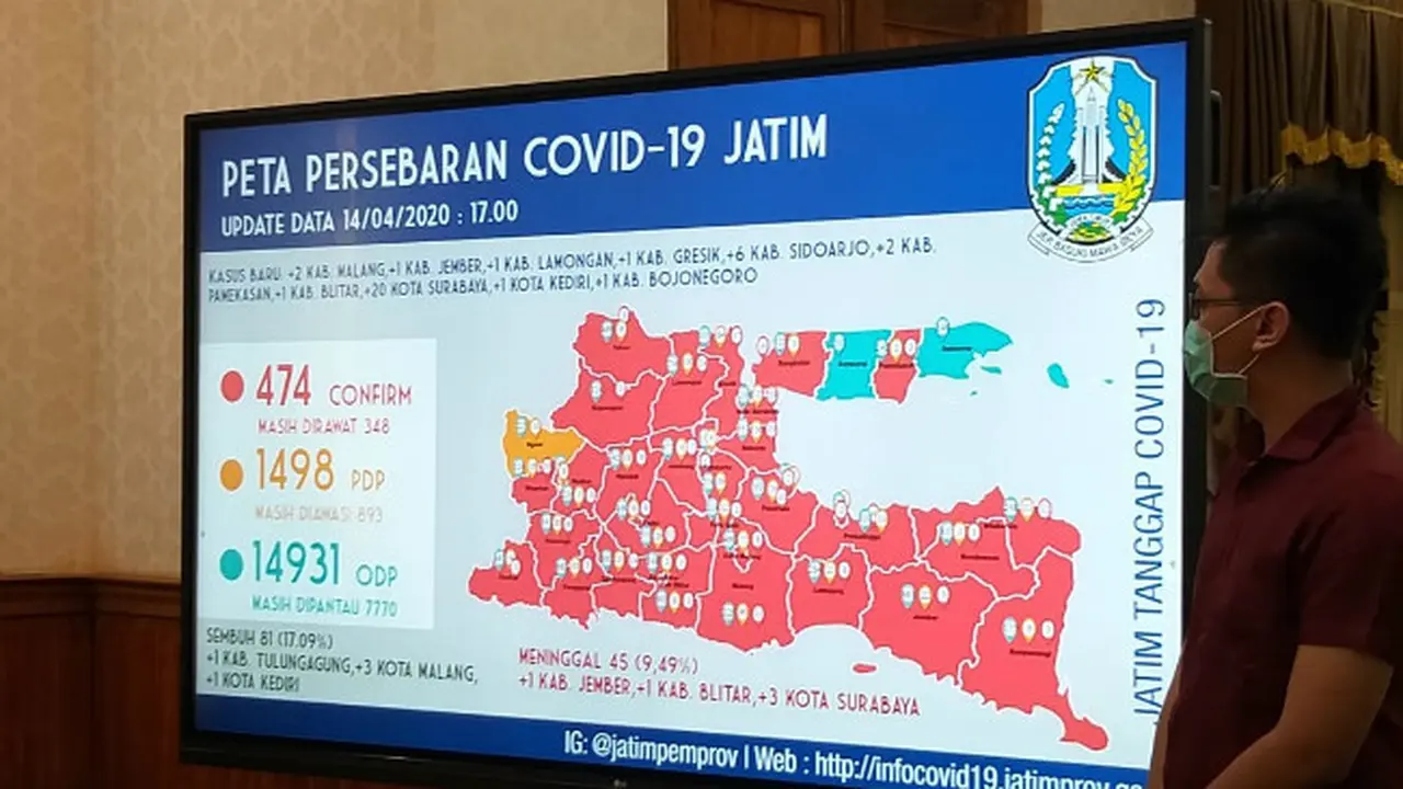(Foto: Liputan6.com/Dian Kurniawan)