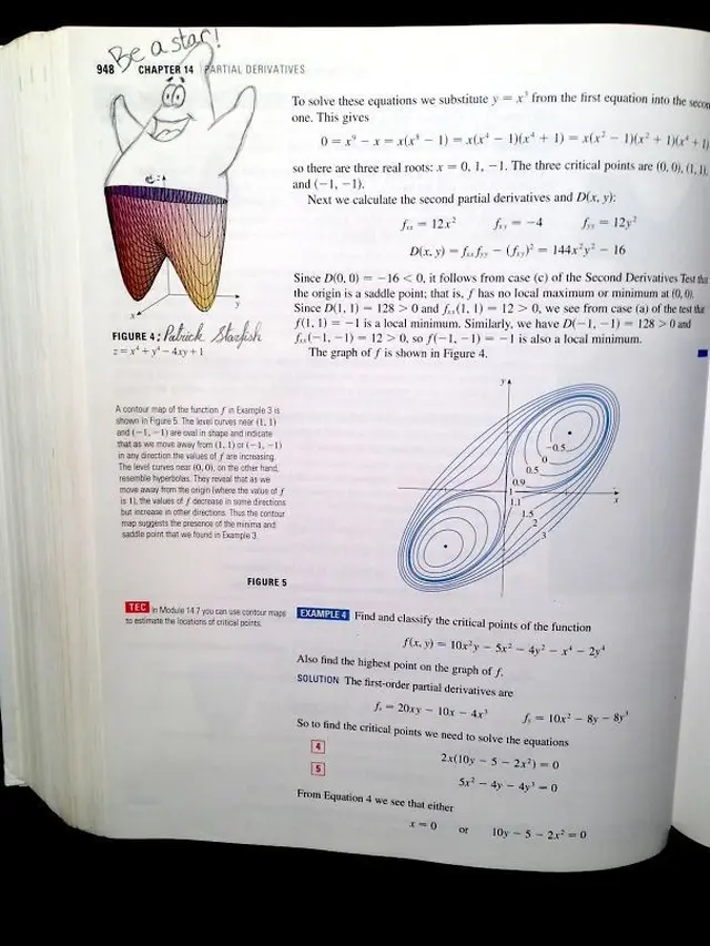7 Gambar Nyeleneh Siswa di Buku Pelajaran Ini Kreatif Banget