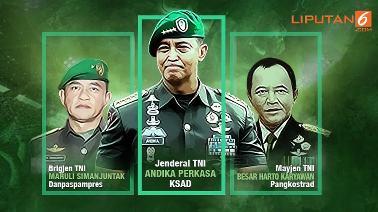 Banner Infografis Komandan-Komandan Baru TNI AD