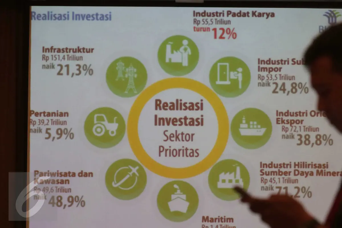 20160121-Preskon BKPM Pencapaian Investasi 2015-Jakarta-Angga Yuniar