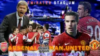 Prakiraan Formasi Arsenal vs Manchester United