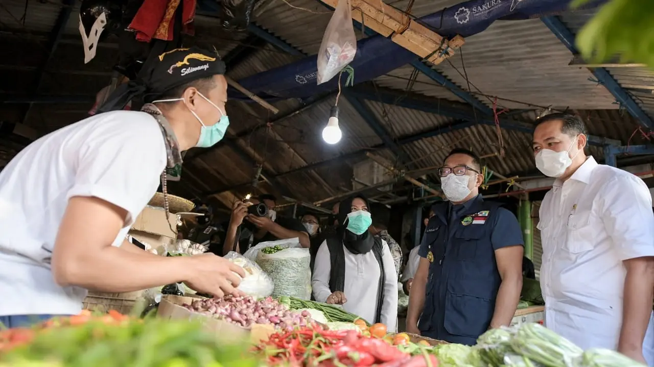 Kebutuhan Pokok