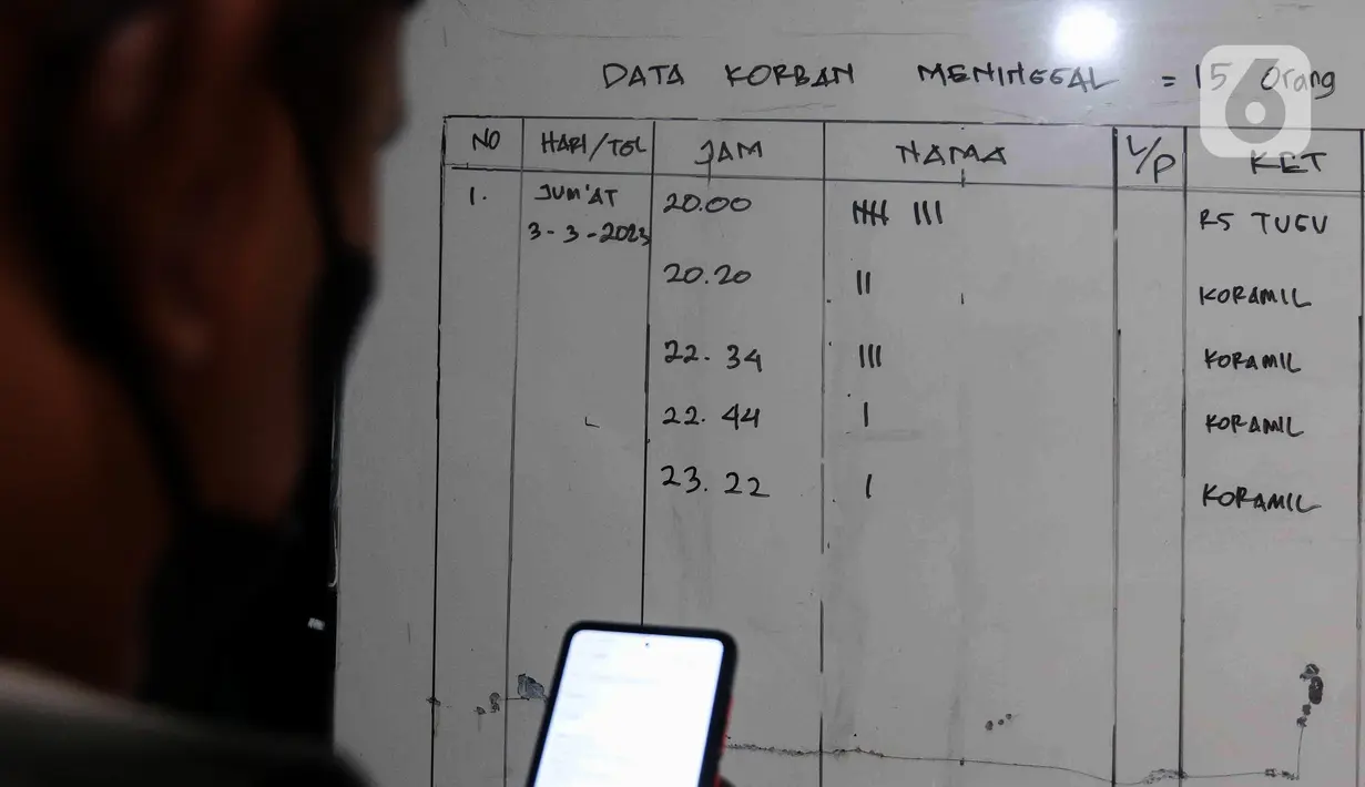 Salah satu warga mencatat informasi jumlah korban korban kebakaran yang terjadi di kawasan sekitar Depo Pertamina Plumpang, Jakarta Utara, Jumat (3/3/2023) malam. Hingga pukul 23.50 WIB, Jumat (3/3/2023), jumlah korban tewas dalam kebakaran Plumpang ini mencapai 17 orang. (Liputan6.com/Herman Zakharia)