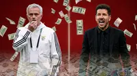 Jose Mourinho dan Diego Simeone. (Hendry Wibowo/Bola.com/Gemini)