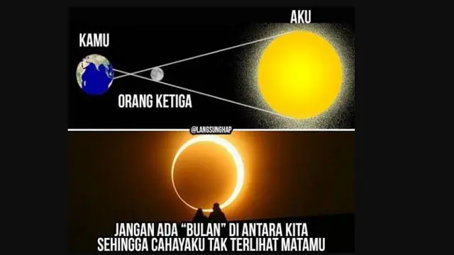 Gerhana Bulan