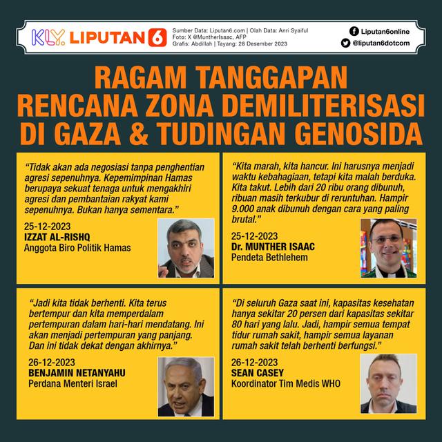 Infografis Ragam Tanggapan Rencana Zona Demiliterisasi di Gaza dan Tudingan Genosida. (Liputan6.com/Abdillah)
