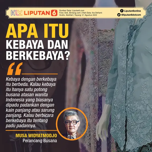INFOGRAFIS JOURNAL_ Apa itu Kebaya dan Berkebaya?