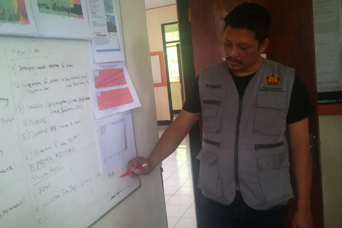 Pengamatan Gunung Agung