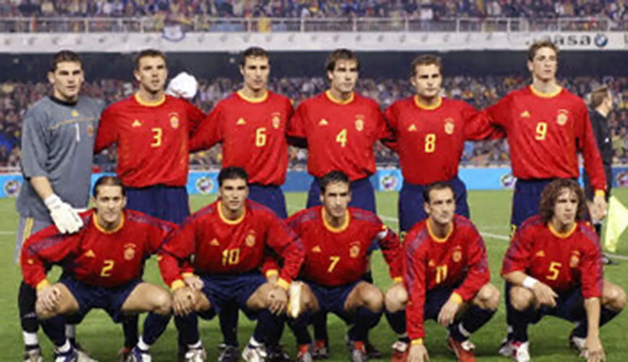 Skuad Spanyol di Piala Dunia 2006