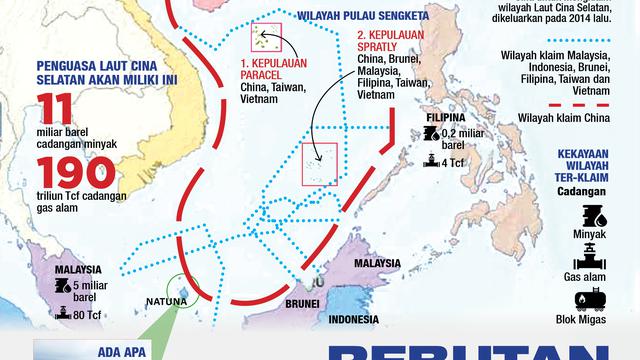 Infografis Laut Cina Selatan