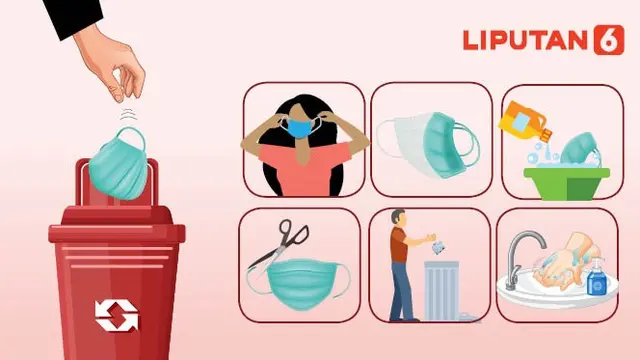 Banner Infografis 6 Cara Aman Buang Masker Sekali Pakai. (Liputan6.com/Abdillah)