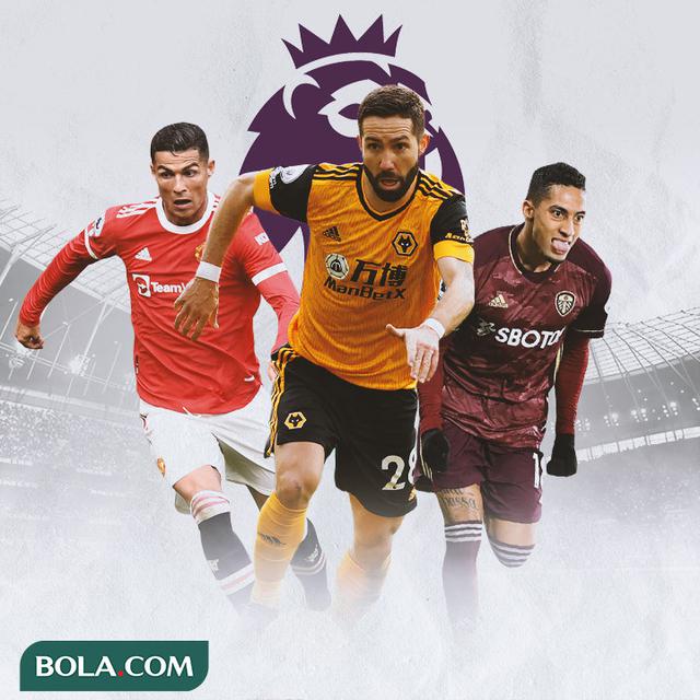 Premier League - Cristiano Ronaldo, Joao Moutinho, Raphinha