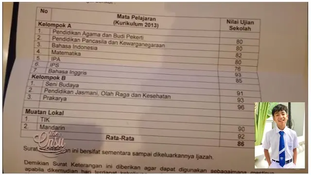 Potret Nilai Rapor 5 Seleb Tanah Air Ini Curi Perhatian, Jadi Sorotan Publik