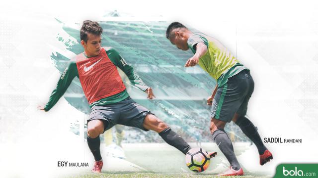 Rapor Pemain Baru Timnas U-23