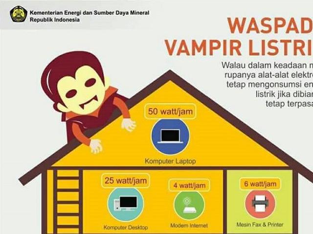 Awas Vampir Listrik Mengintai Di Rumah Regional Liputan6 Com