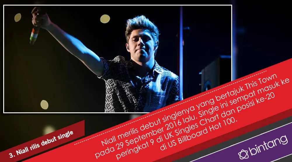 Persaingan Niall Horan dan Harry Styles Pasca One Direction Vakum. (Foto: AFP/Bintang.com, Desain: Nurman Abdul Hakim/Bintang.com)