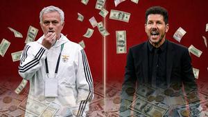 Jose Mourinho dan Diego Simeone. (Hendry Wibowo/Bola.com/Gemini)