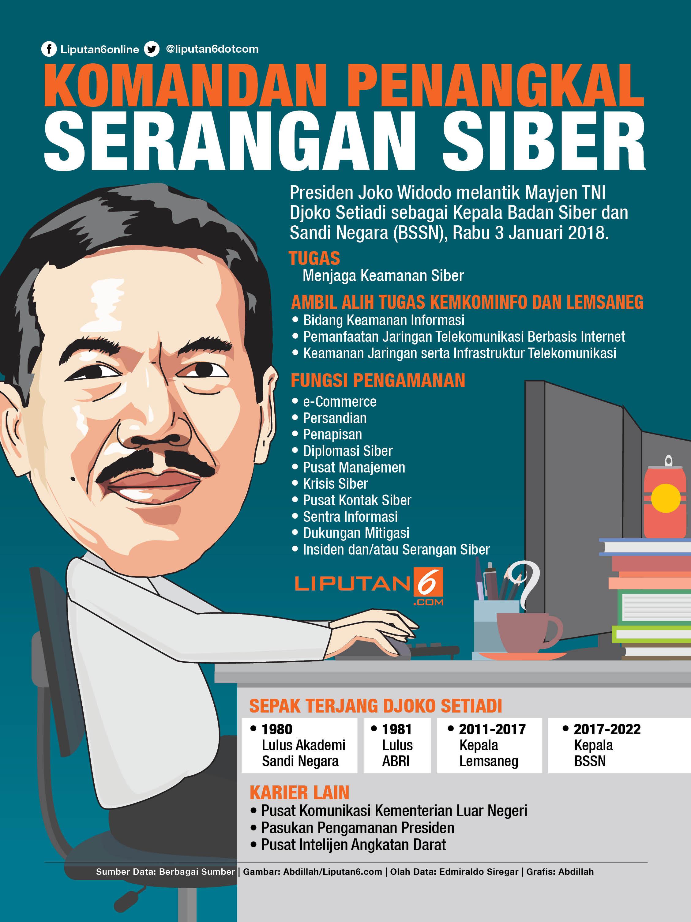 Headline Hacker Makin Ganas Di 2018 Apa Jurus Badan Siber Tekno Liputan6 Com