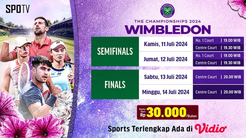 Wimbledon 2024