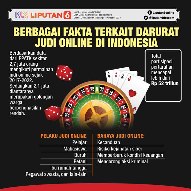 Infografis Journal Judi Online