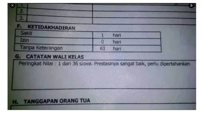 6 Catatan Wali Kelas di Rapor Siswa Ini Bikin Senyum Tipis