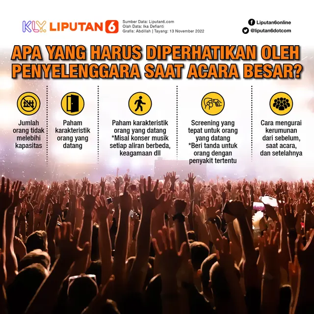 INFOGRAFIS JOURNAL Apa yang Harus Diperhatikan oleh Penyelenggara Saat Acara Besar?