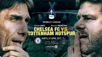Prediksi Chelsea vs Tottenham Hotspur