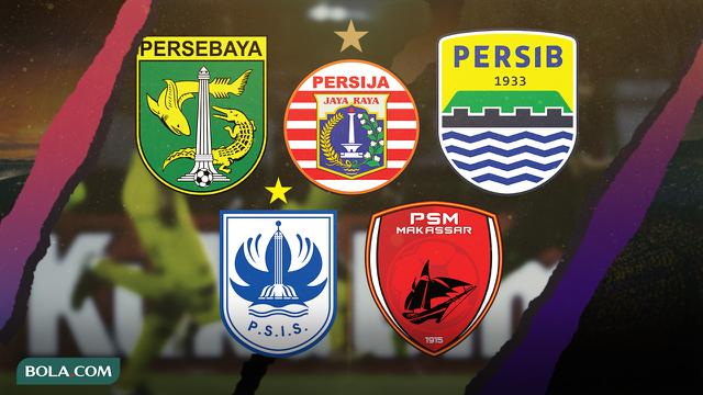 Persija Jakarta, Persib Bandung, Persebaya Surabaya, PSIS Semarang, PSM Makassar