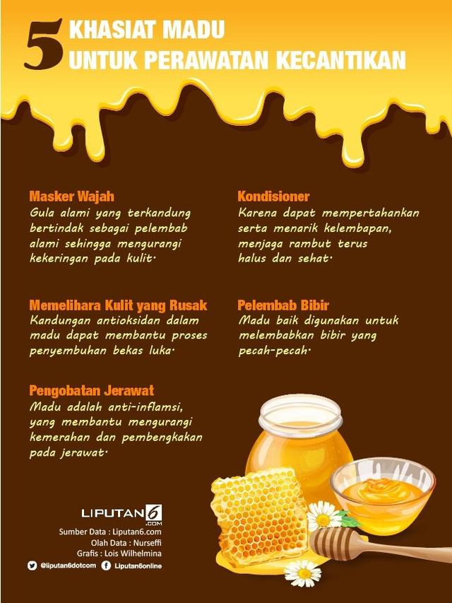 Infografis 5 Khasiat Madu untuk Perawatan Kecantikan