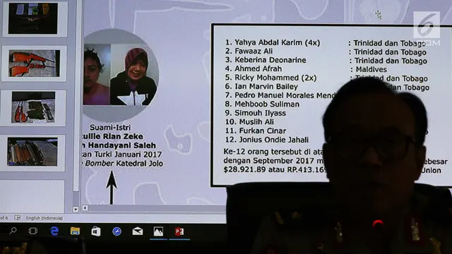 Polri Beberkan Penangkapan Terduga Teroris di Padang