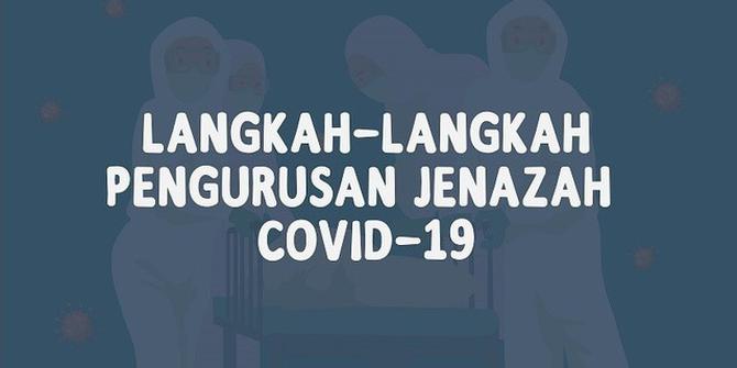 VIDEOGRAFIS: Langkah-Langkah Pengurusan Jenazah COVID-19