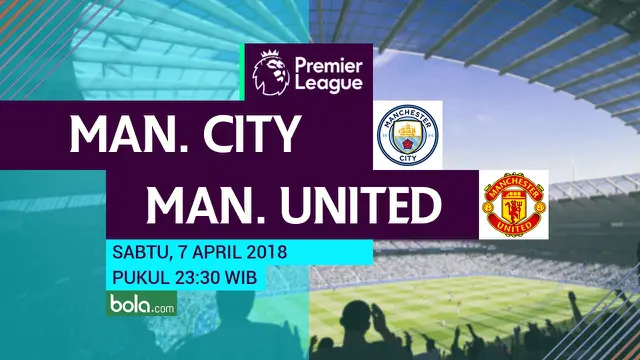Manchester City vs Manchester United