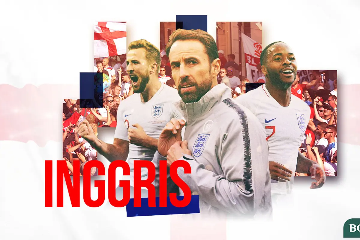 Profil Tim inggris