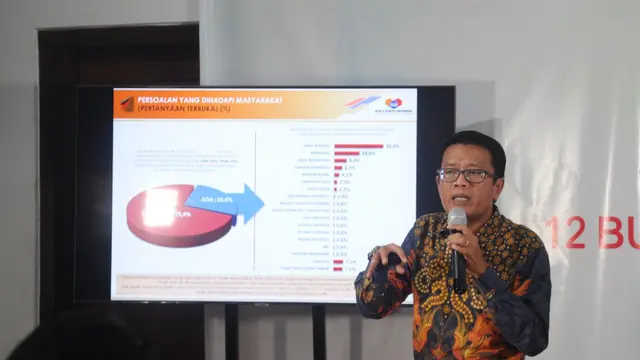 Direktur Eksekutif Skala Survei Indonesia (SSI) Abdul Hakim, dalam “Paparan Hasil Survei Nasional; Melihat Peta Politik Jelang 12 Bulan Pendaftaran Capres/Cawapres," di Jakarta, Senin (3/10/2022).