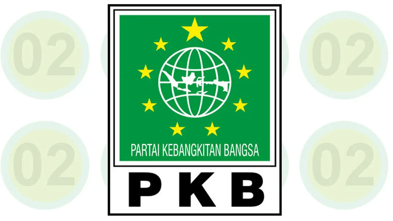 Profil PKB