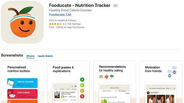 Fooducate Healthy Weight Loss