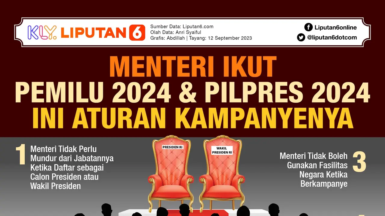 Infografis Menteri Ikut Pemilu 2024 dan Pilpres 2024, Ini Aturan Kampanyenya. (Liputan6.com/Abdillah)