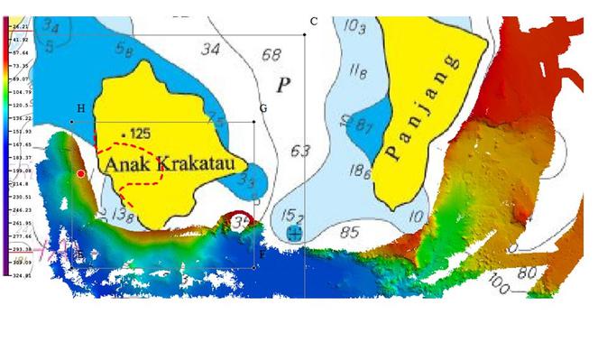 Pusat Hidrografi dan Oseanografi TNI Angkatan Laut (Pushidrosal)   menemukan pendangkalan dasar laut dan adanya perubahan bentuk morfologi  Gunung Anak Krakatau  setelah terjadinya erupsi dan longsoran  yang menyebabkan tsunami di perairan Selat Sunda, Sa