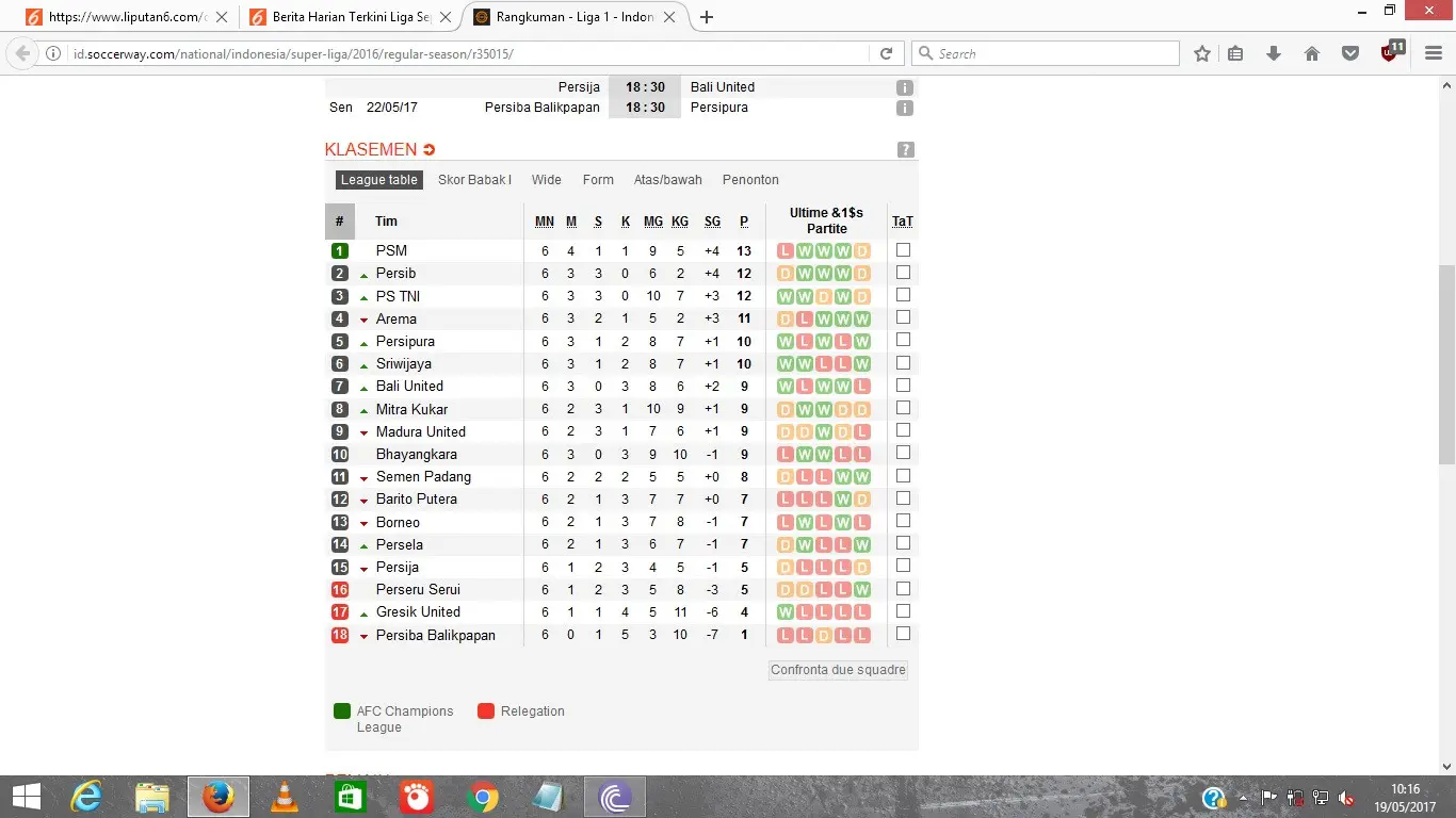 Klasemen Liga 1 Indonesia (Soccerway)