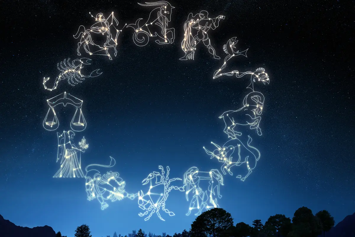 Zodiak Horoskop