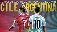 Prediksi Cile Vs Argentina: Ambisi Balas Dendam Lionel Messi