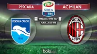 Serie A_Pescara Vs AC Milan (Bola.com/Adreanus Titus)