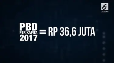 Pemerintahan Joko Widodo dan Jusuf Kalla sudah 3 tahun berjalan. Apa capaian pemerintahan Jokowi-JK di bidang ekonomi?