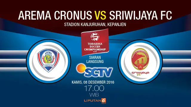 Prediksi Arema cronus Vs Sriwijaya