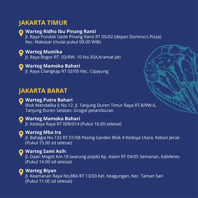 Warteg
