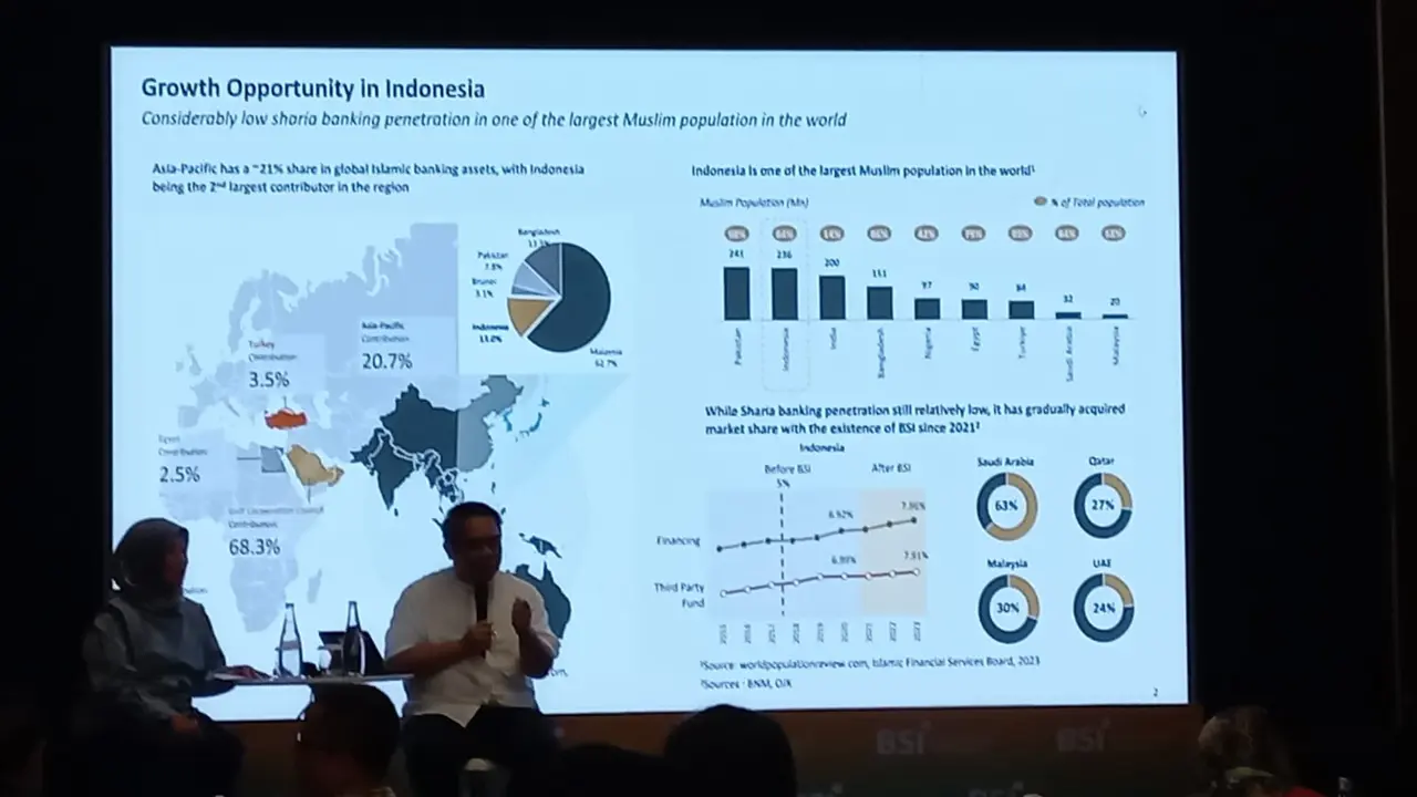 Direktur Penjualan & Distribusi BSI Anton Sukarna dalam acara BSI Communication Summit 2024