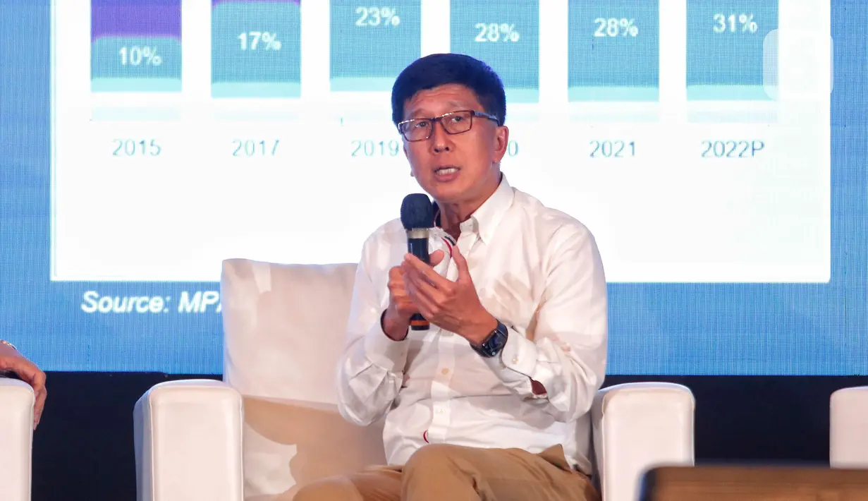 Dalam panel diskusi tersebut membahas Strategi Adaptasi dan Inovasi Bisnis dalam Menghadapi Tantangan Ekonomi Global dan Transformasi Pasar. (Liputan6.com/Angga Yuniar)