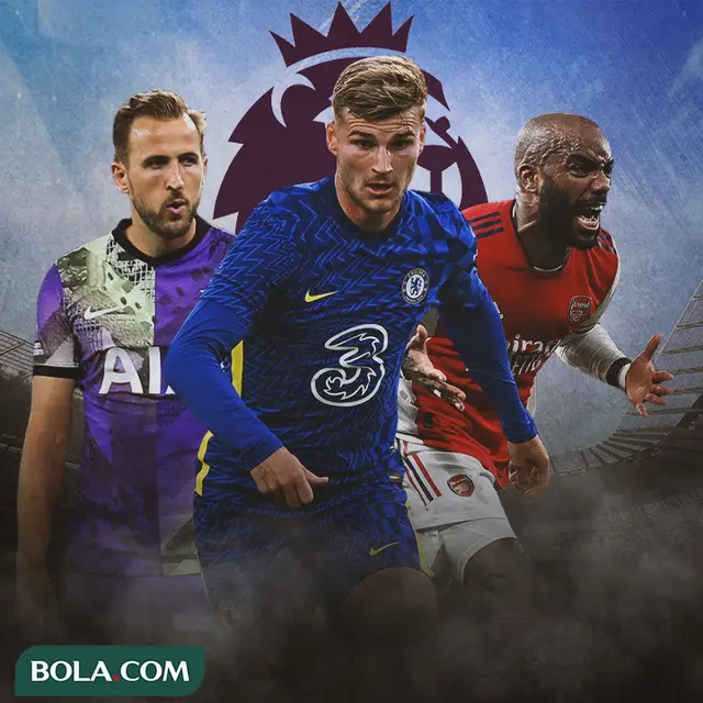 Premier League - Harry Kane, Timo Werner, Alexander Lacazette